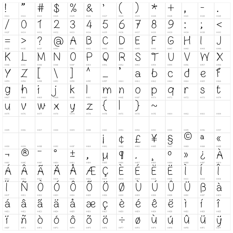 FN Blocknote Hand Character Map