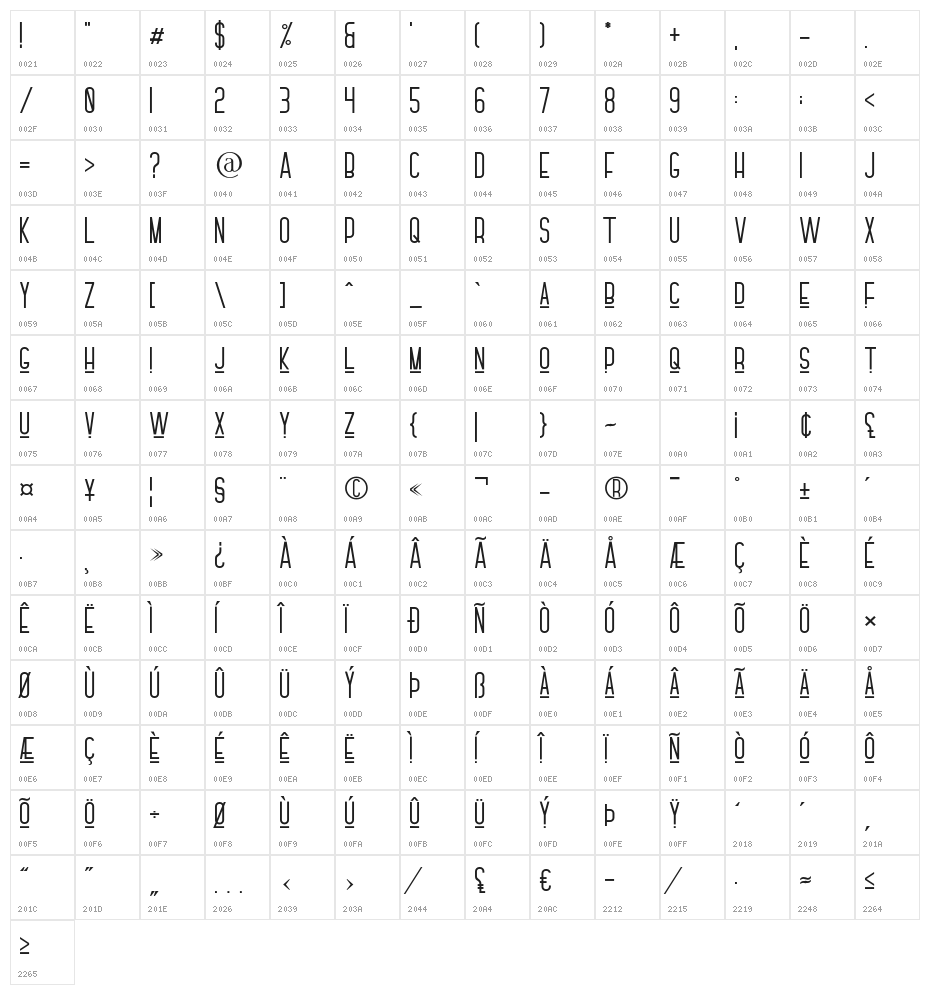 FNTANA Character Map