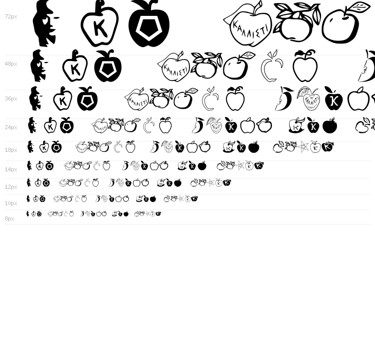 Fnord-Hodge Waterfall