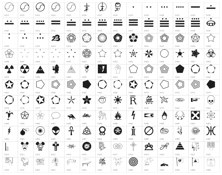 Fnord-Podge Character Map