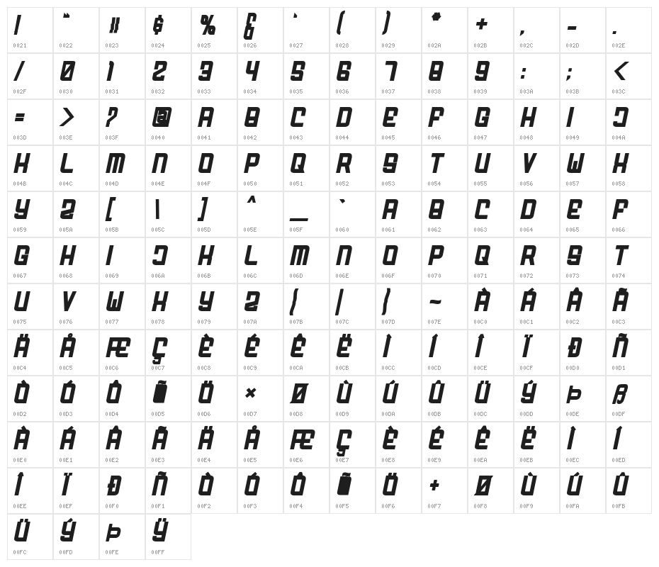 FODECUMBERS BOLD ITALIC Bold Italic Character Map