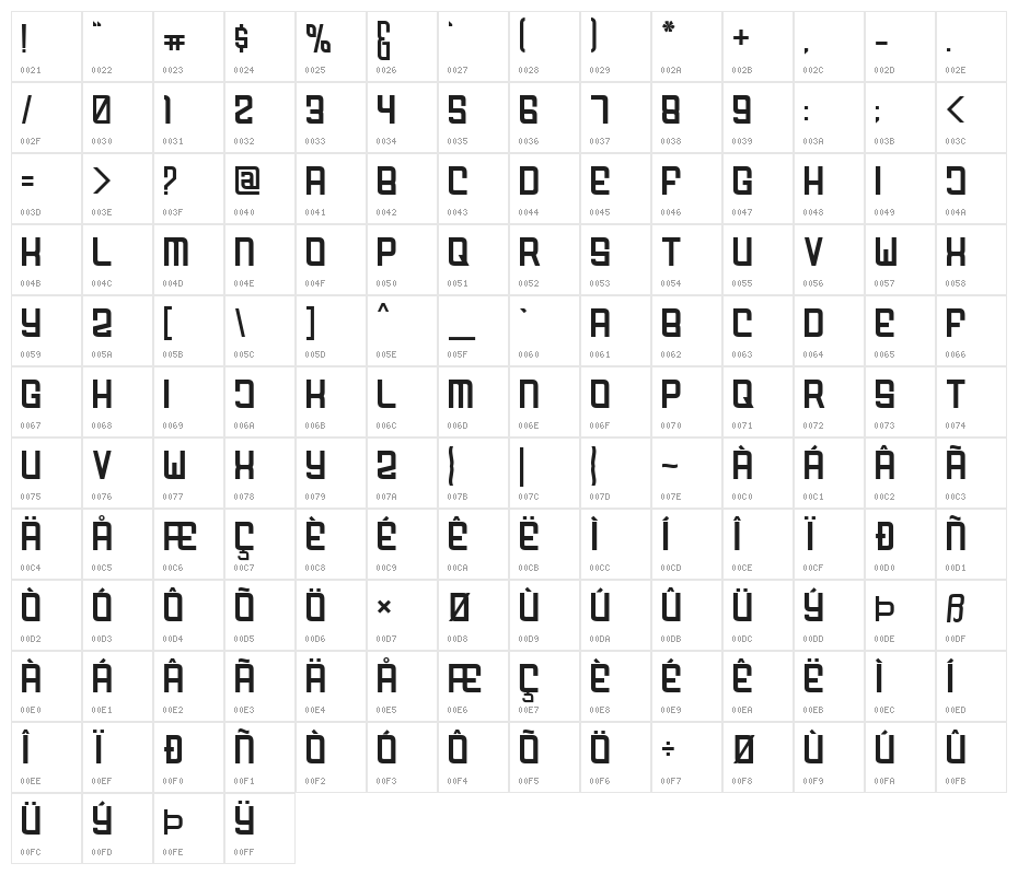 FODECUMBERS DEMI DEMI Character Map