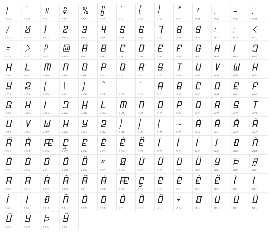 FODECUMBERS LIGHT ITALIC Italic Character Map