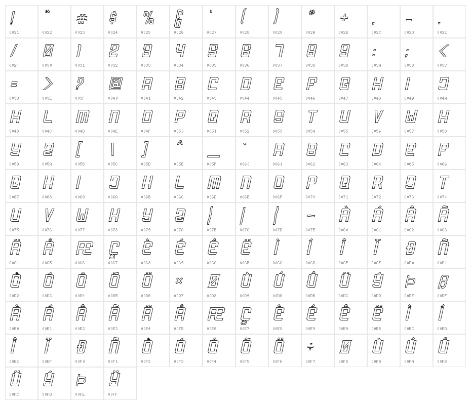 FODECUMBERS THICK ITALIC HOLOW Italic Character Map