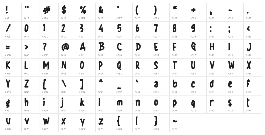 FODEN Character Map