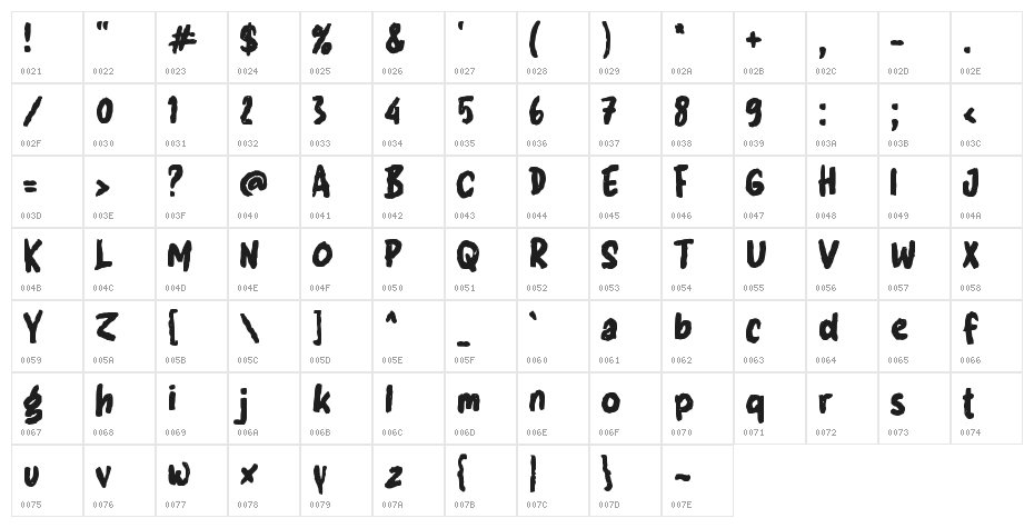 FON UHUUUYYY Character Map