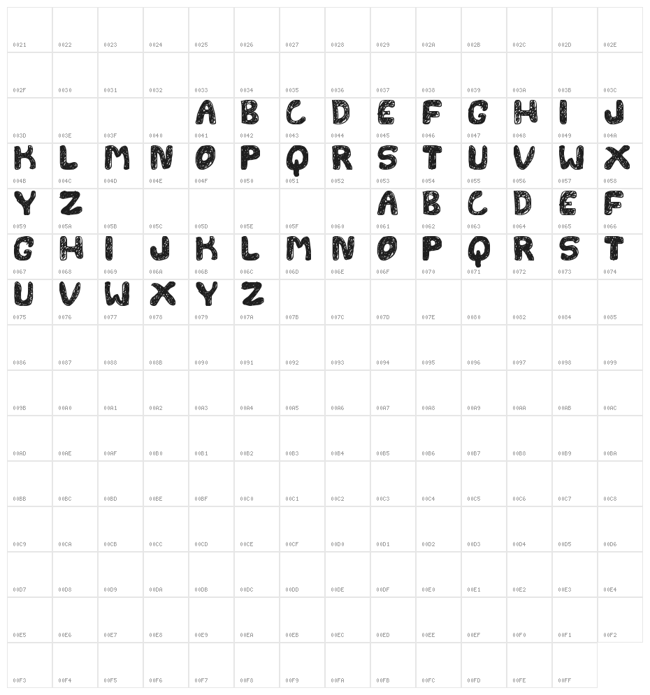 FONTESDA TFB Character Map