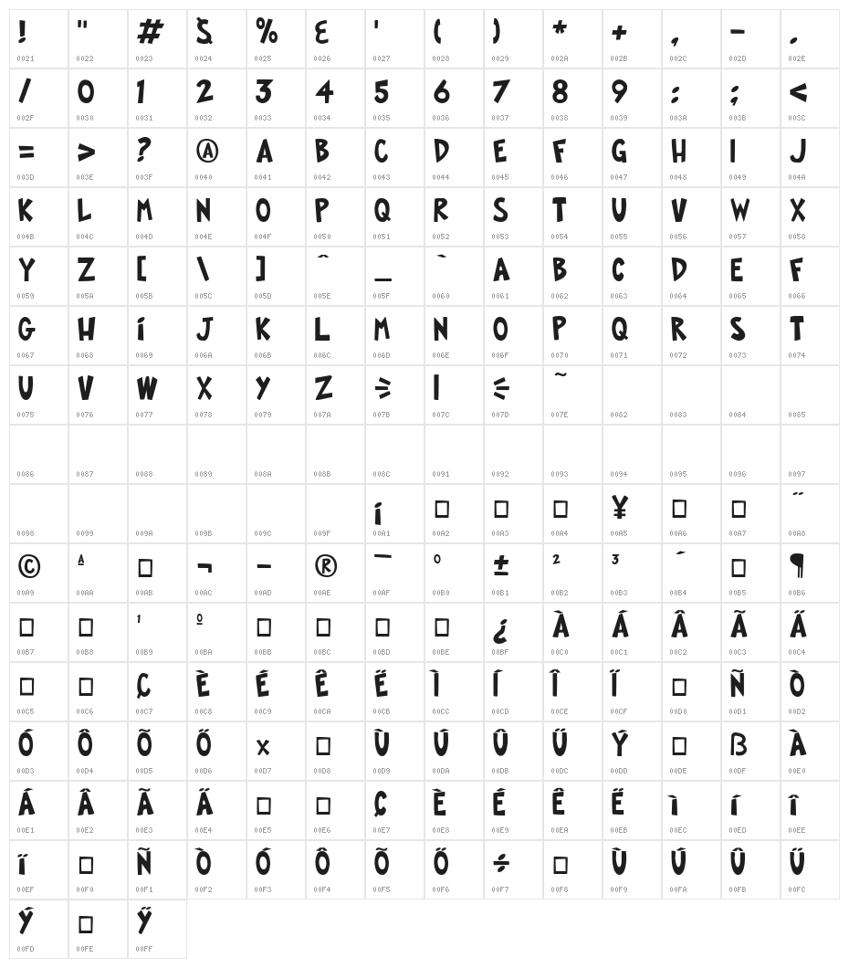FOP Title Style Font Character Map