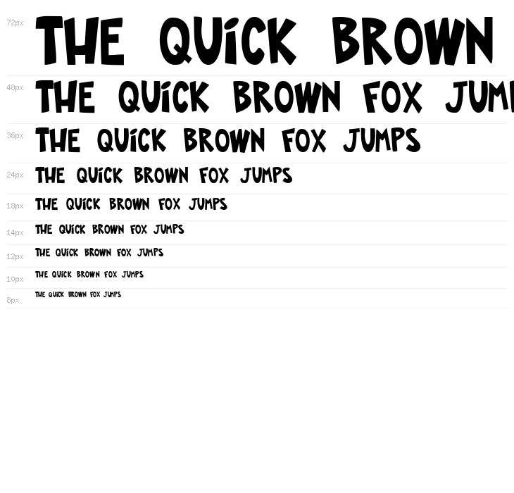 FOP Title Style Font Waterfall