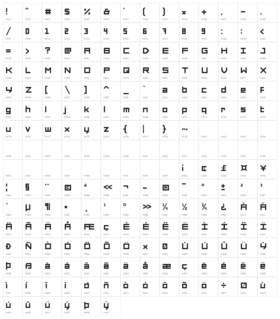 FORCED SQUARE Character Map