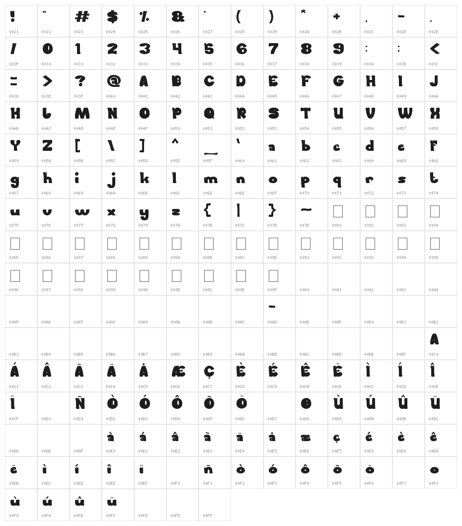 FOREST THING Character Map