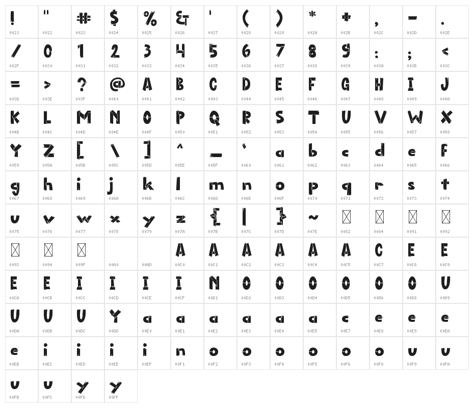 FORESTANA Character Map