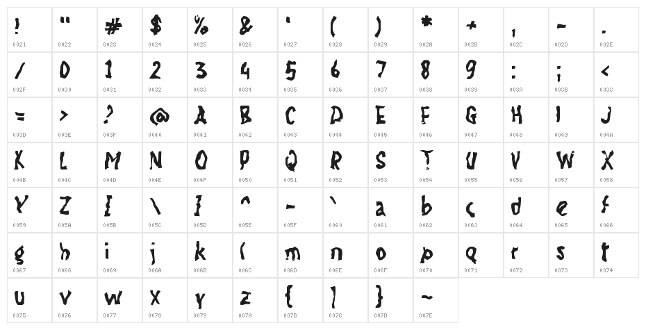 FORESTHOME Character Map