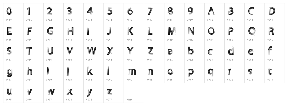 FOREVER 7entin demo Character Map