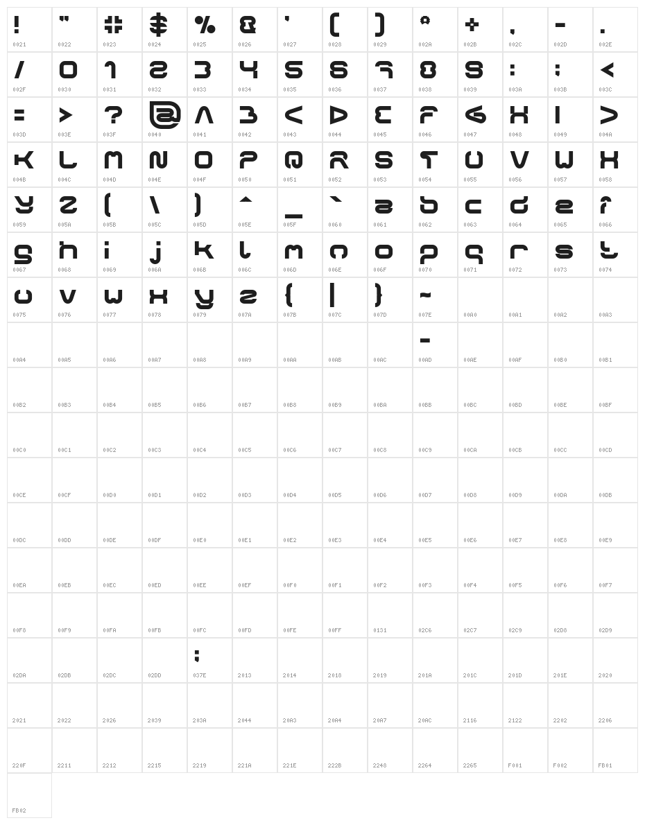 FORMAL ART Bold Character Map