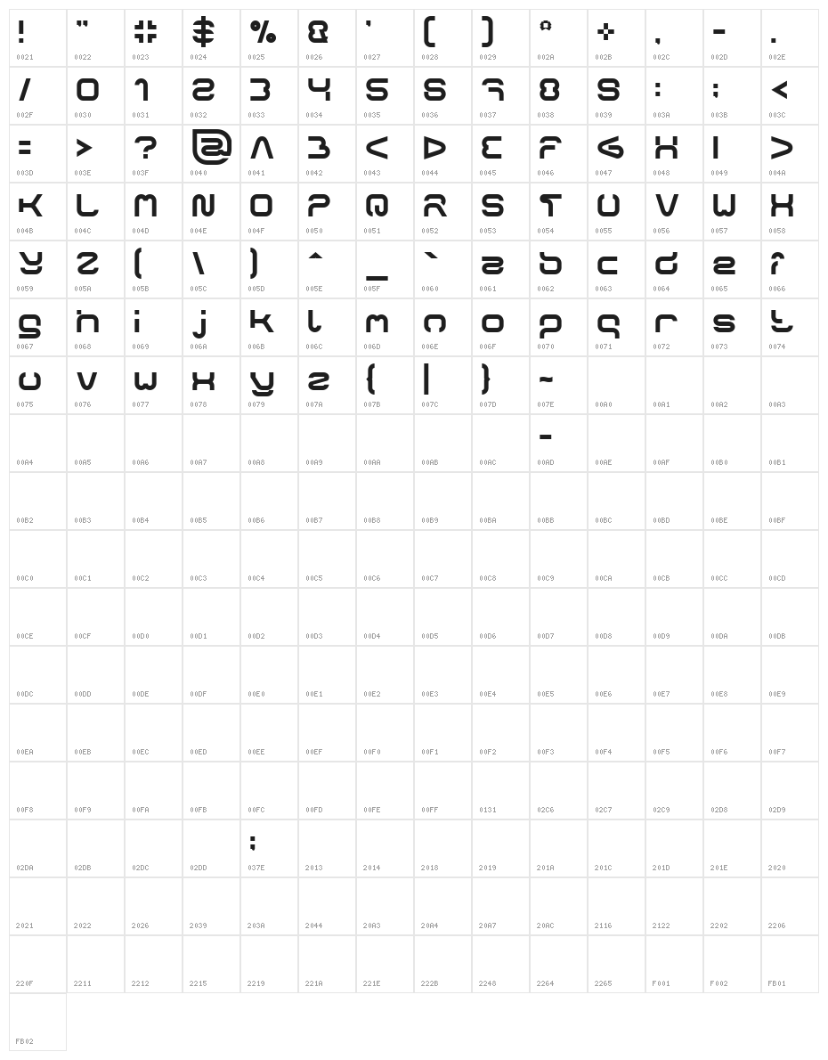 FORMAL ART Character Map