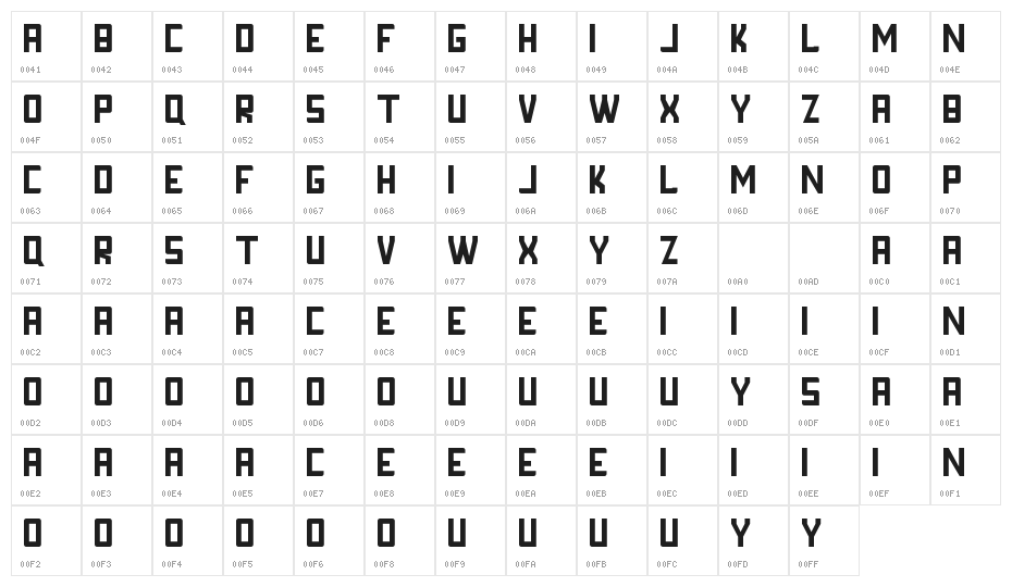 FORNEVER DEMO Character Map