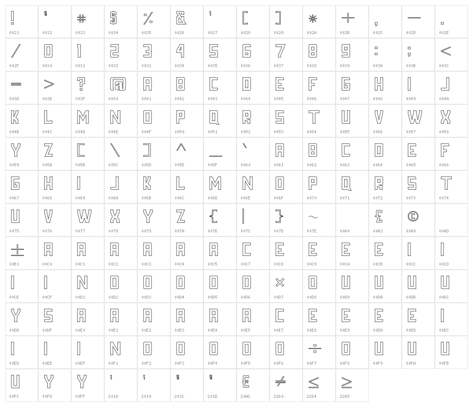 FORNEVER Stroke Character Map