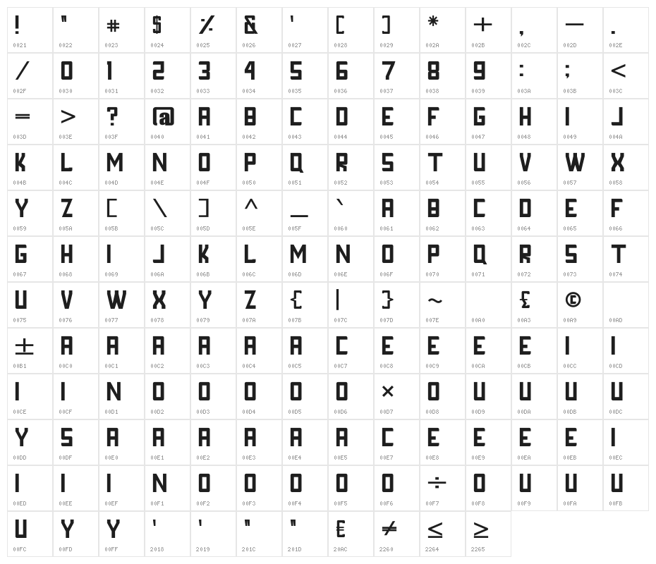 FORNEVER Character Map