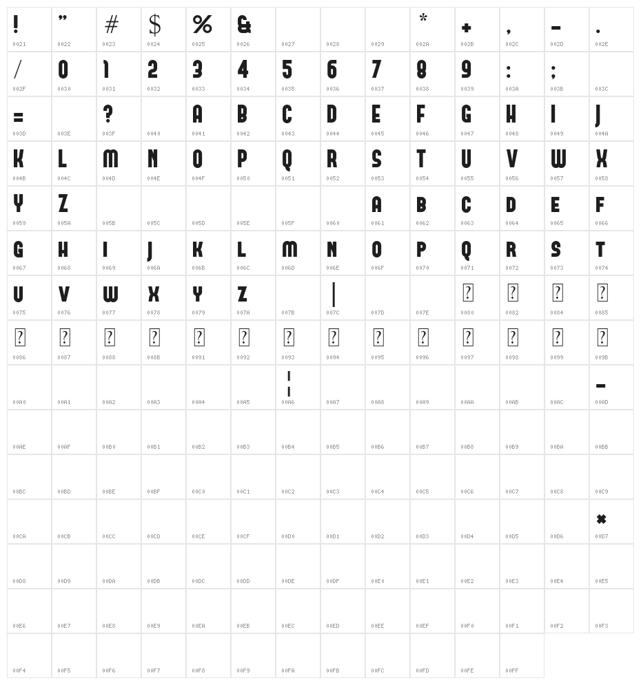 FORQUE Character Map
