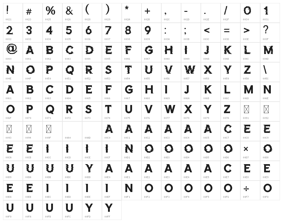 FORT AVENUE Character Map