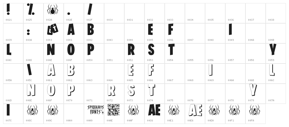 FORTNITE BATTLEFEST Character Map