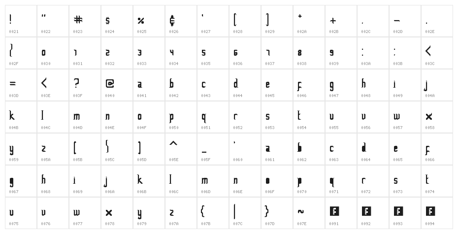 FoOleD bY GaYUs Regular Character Map