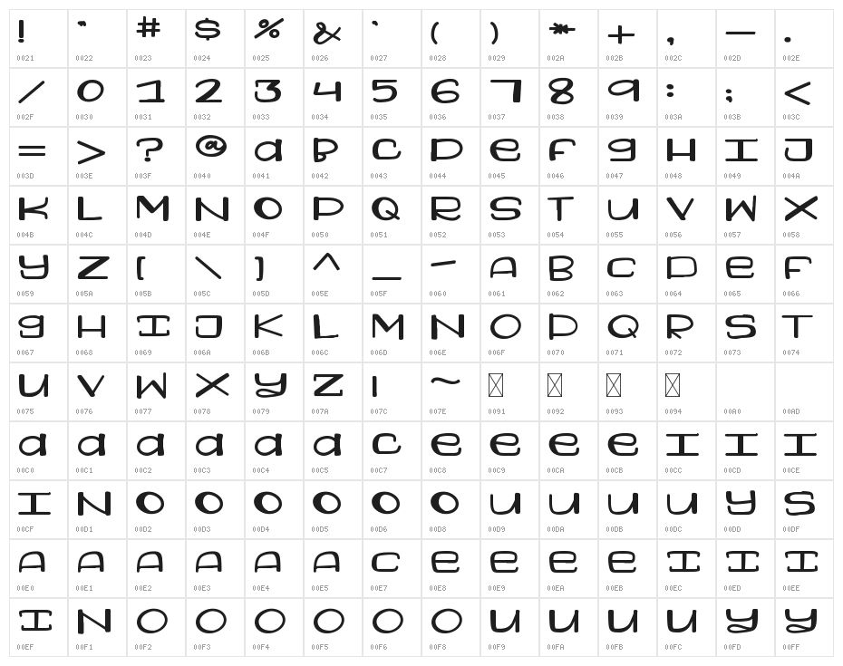 FoamyDessertPRINT Character Map