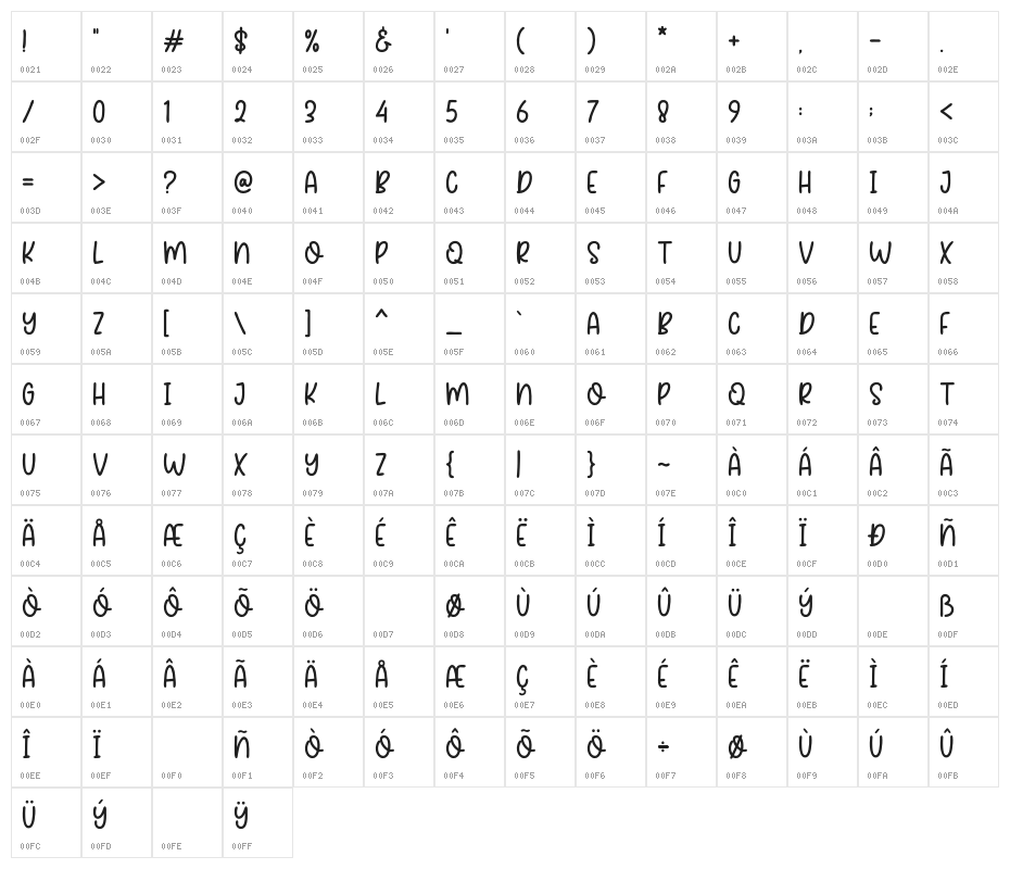 FocusQuotes Character Map