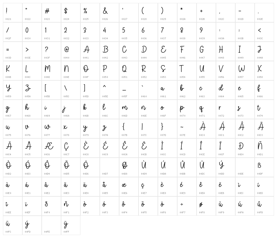 FocusQuotesScript Character Map
