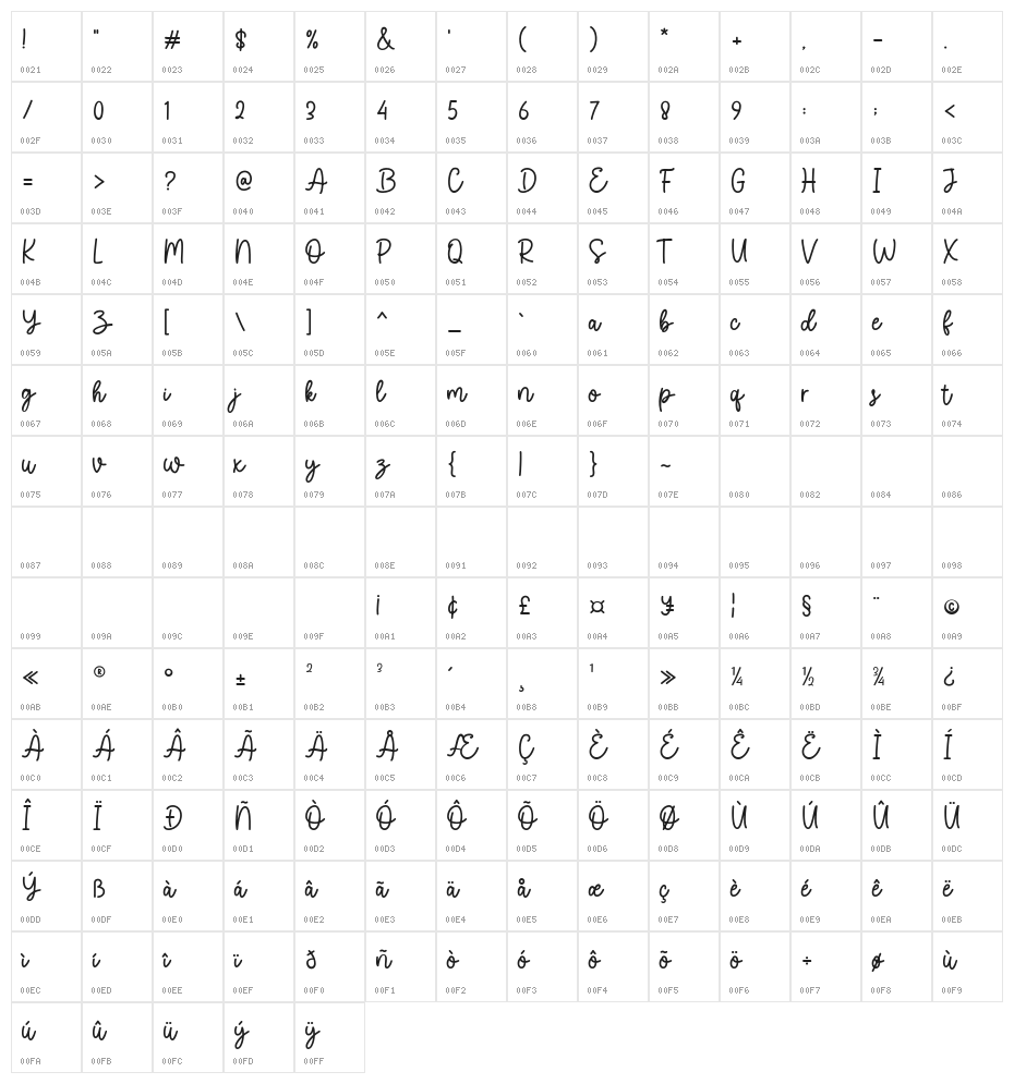 FocusQuotesScript Character Map