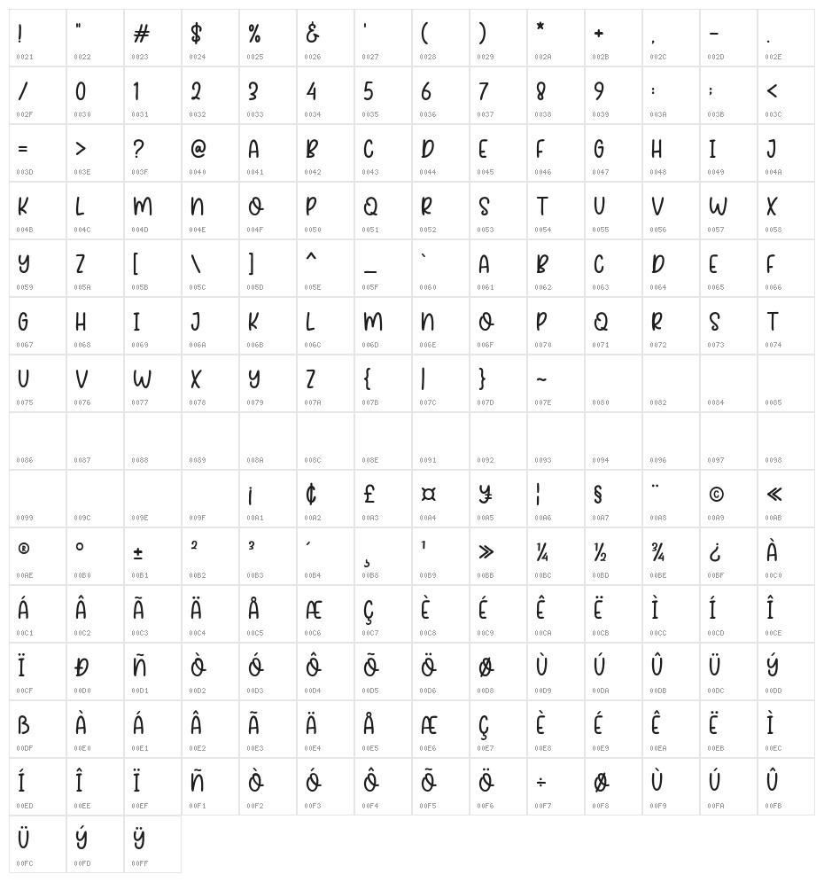 FocusQuotes Character Map