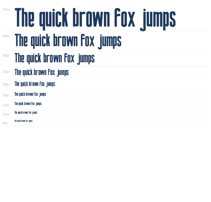 Focused Block Waterfall