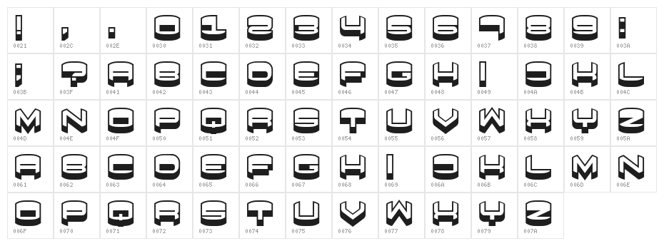 Focused Regular Character Map