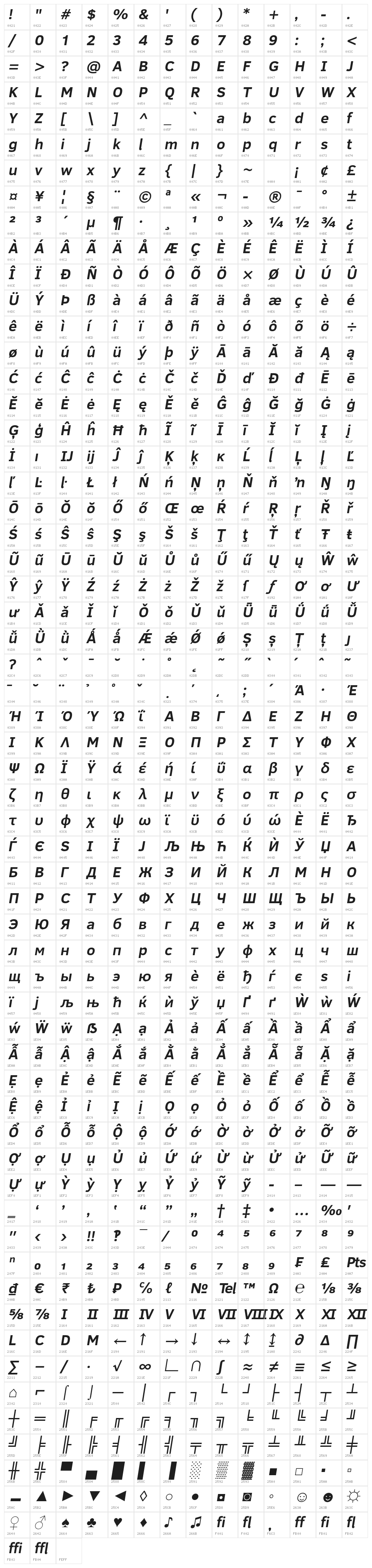 Fog Sans Italic Character Map