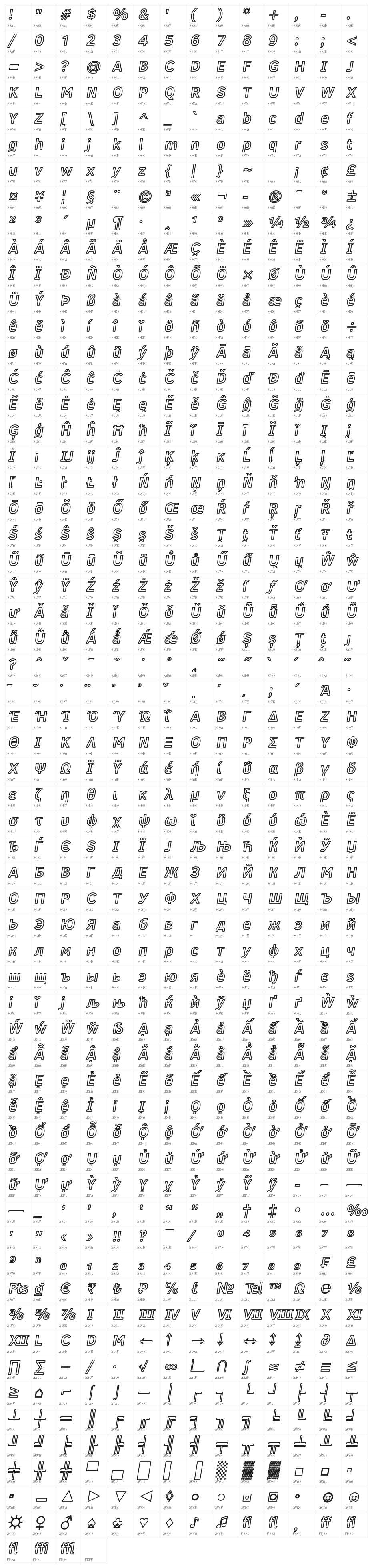 Fog Sans Outline Italic Character Map