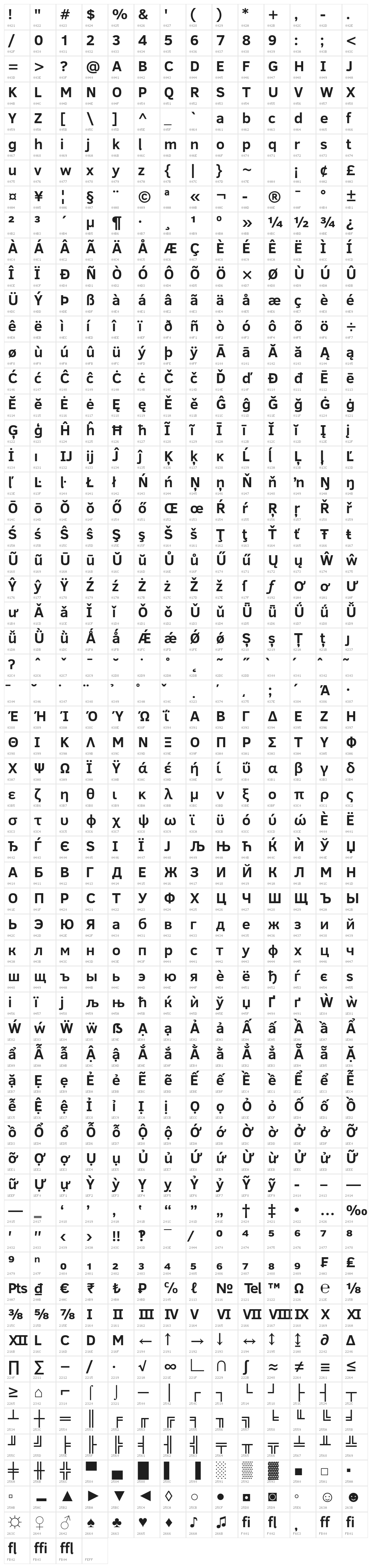 Fog Sans Character Map