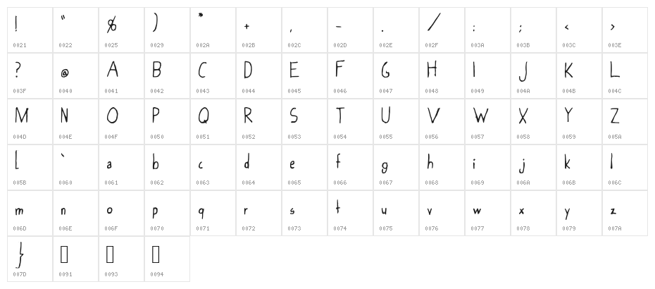 Foggy_Sky Character Map
