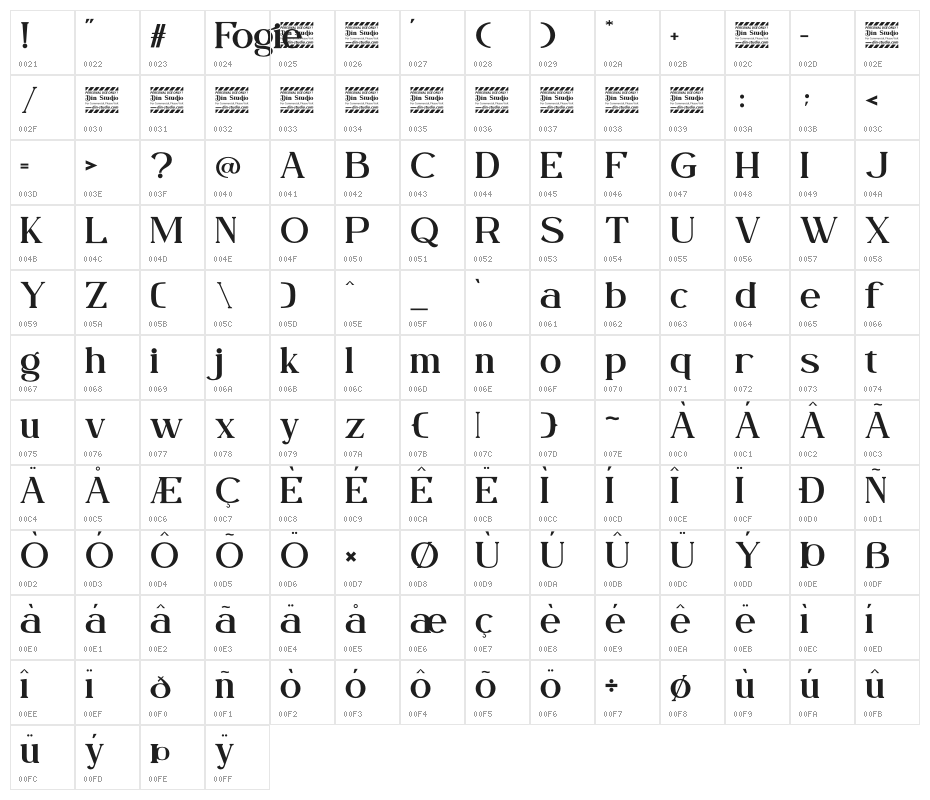 Fogie Personal Use Character Map