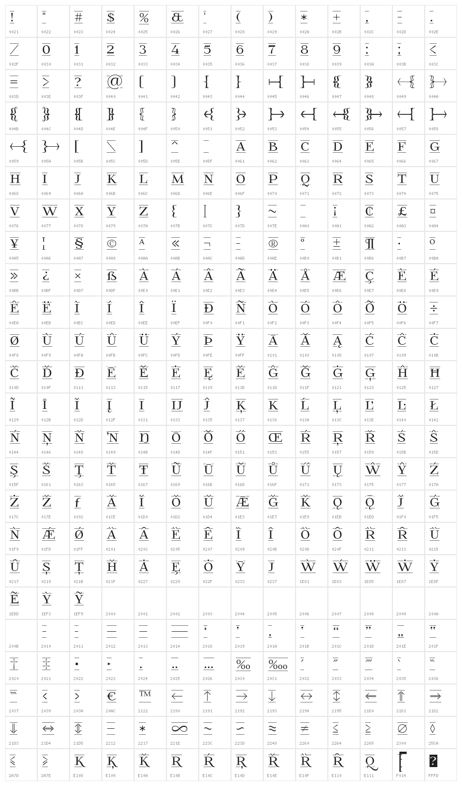 Foglihten Fr01 Character Map