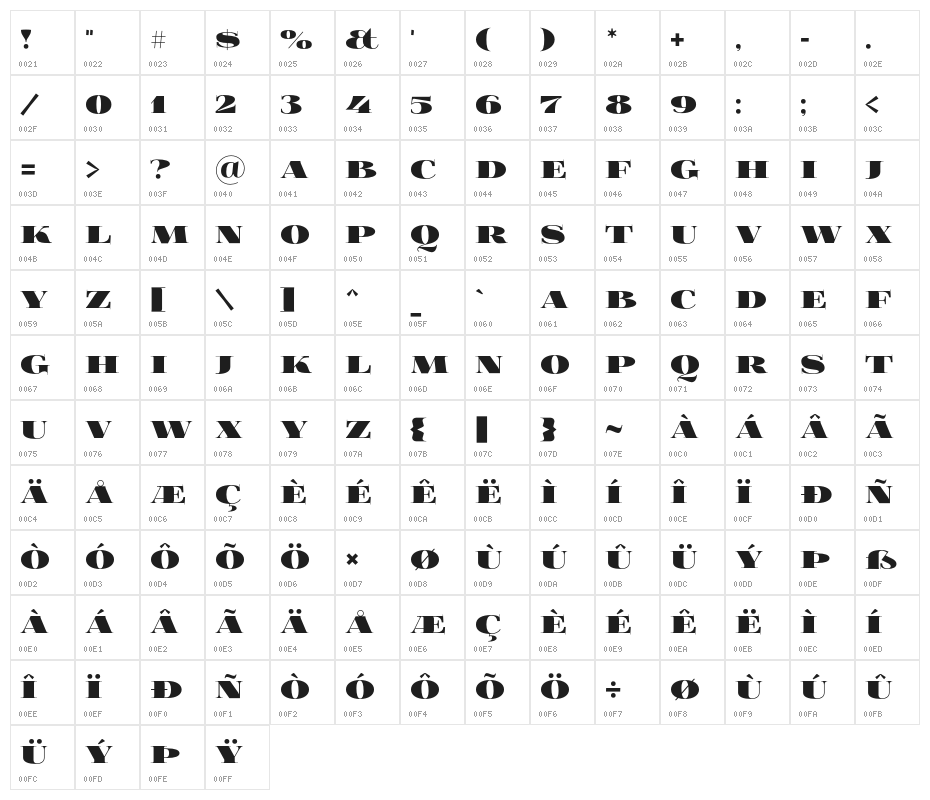 FoglihtenBlackPcs Character Map
