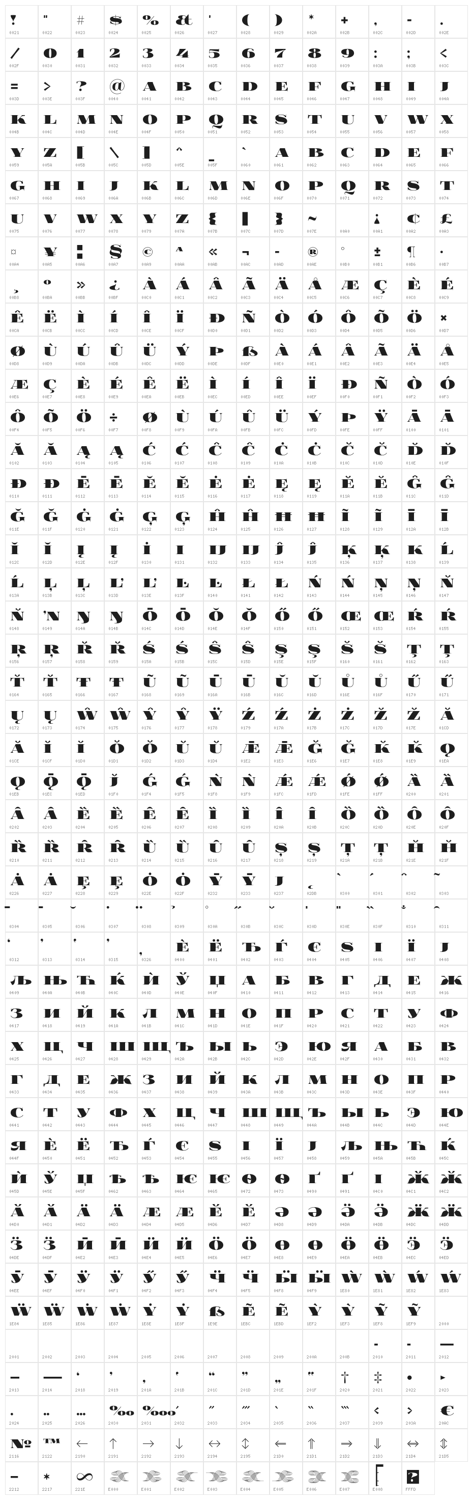 FoglihtenBlackPcs Character Map