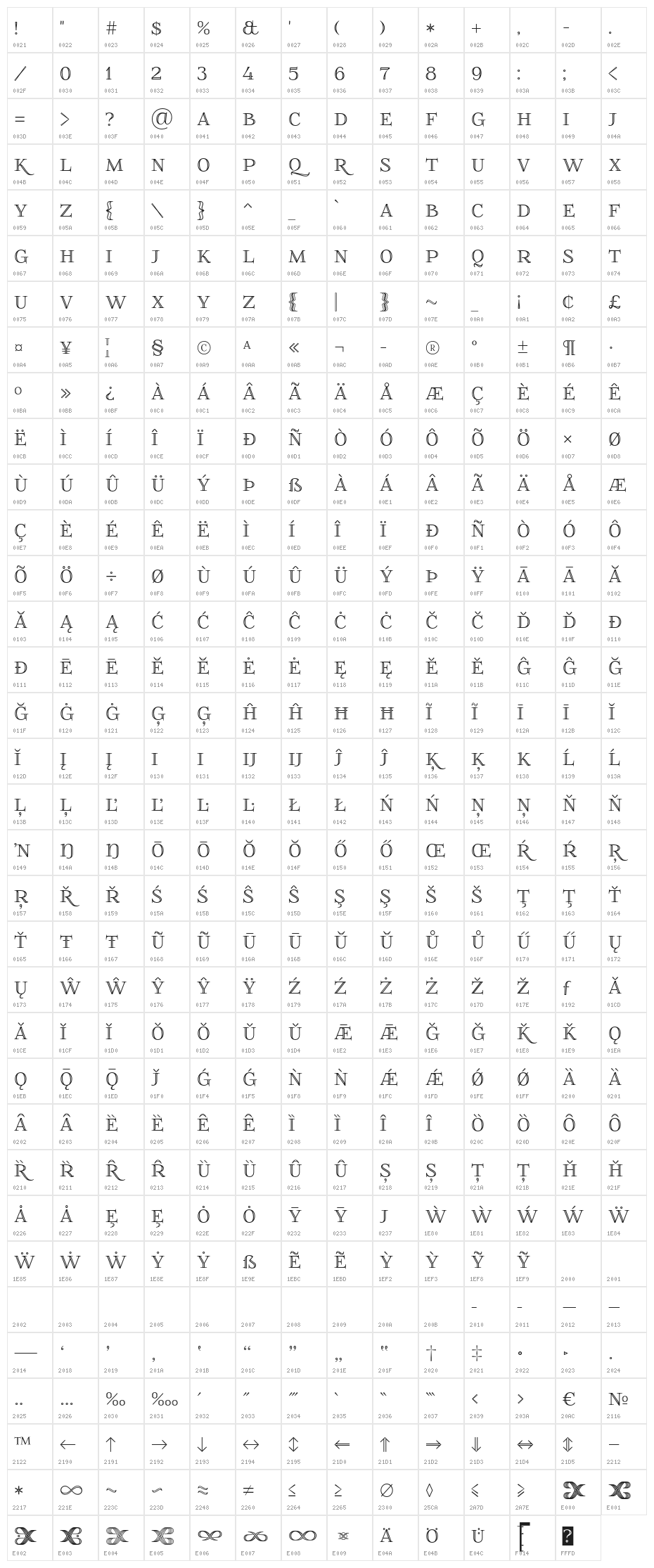 FoglihtenNo01 Character Map