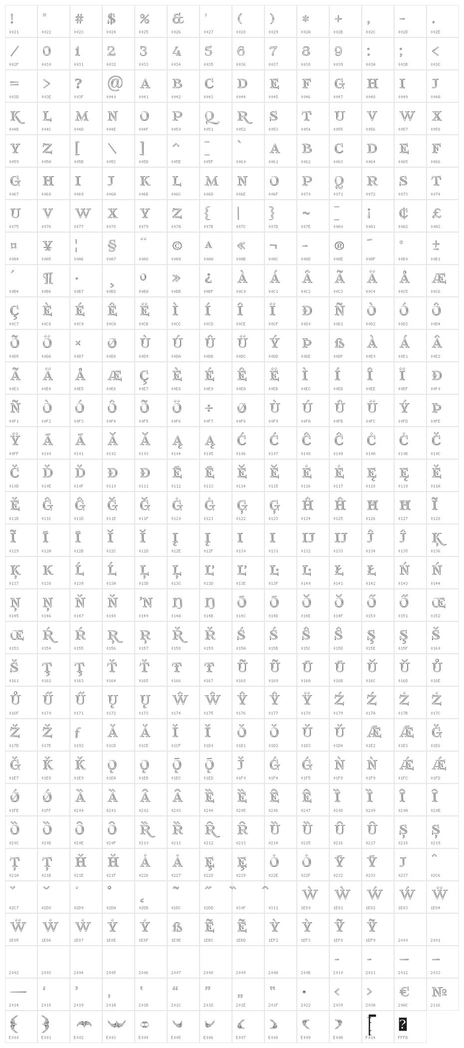 FoglihtenNo03 Character Map