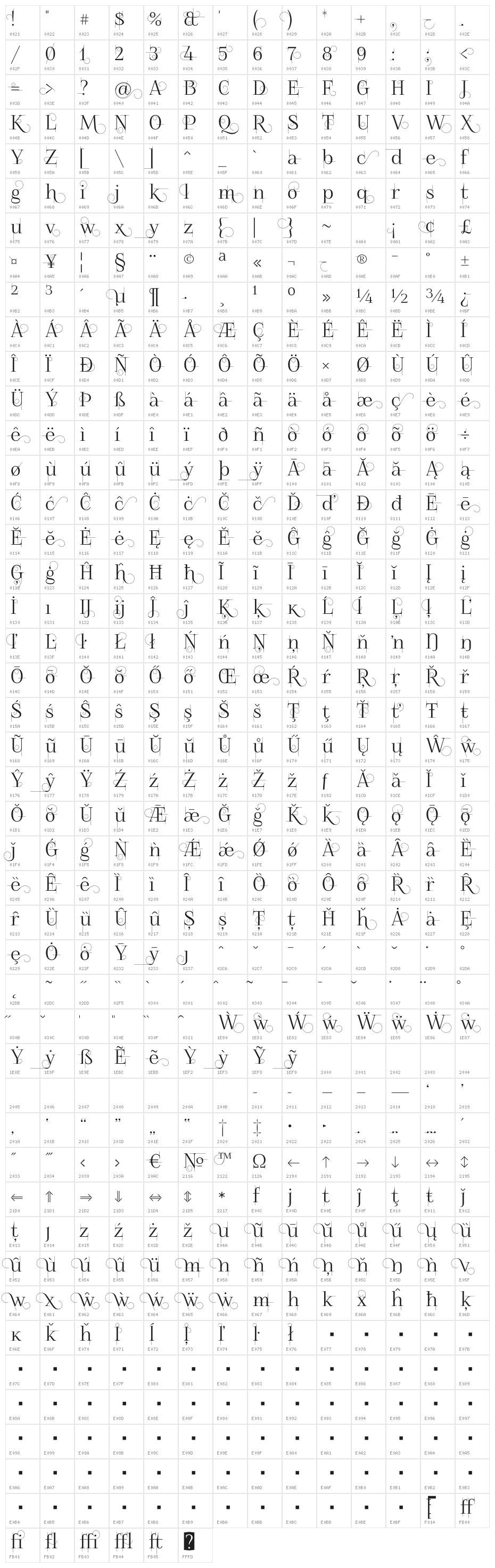 FoglihtenNo04 Character Map