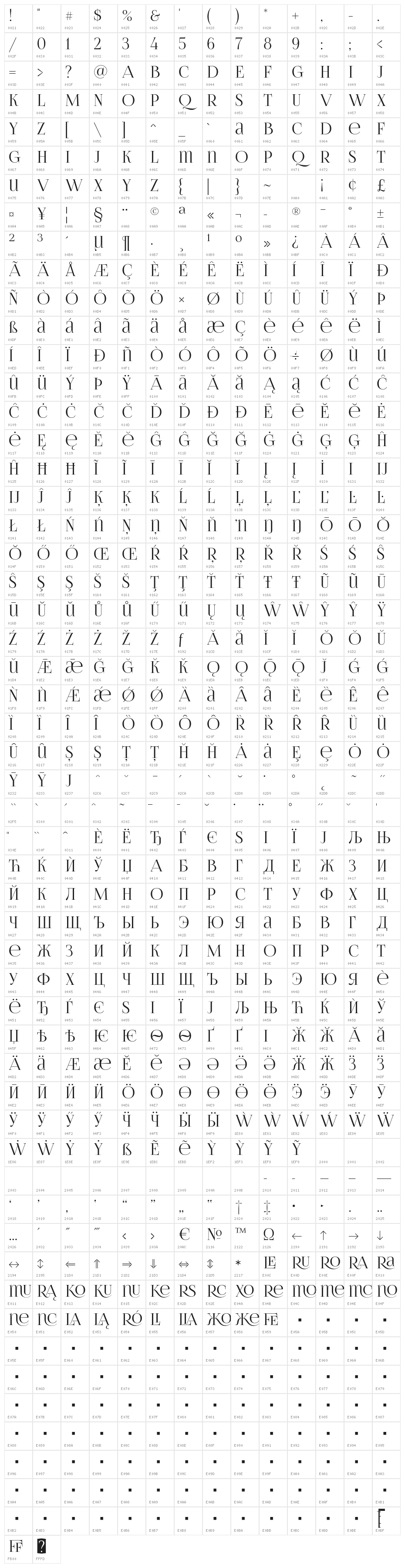 FoglihtenNo06 Character Map