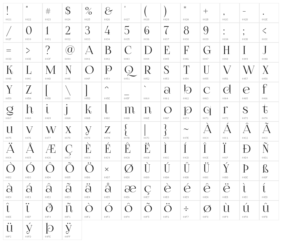 FoglihtenNo07 Character Map