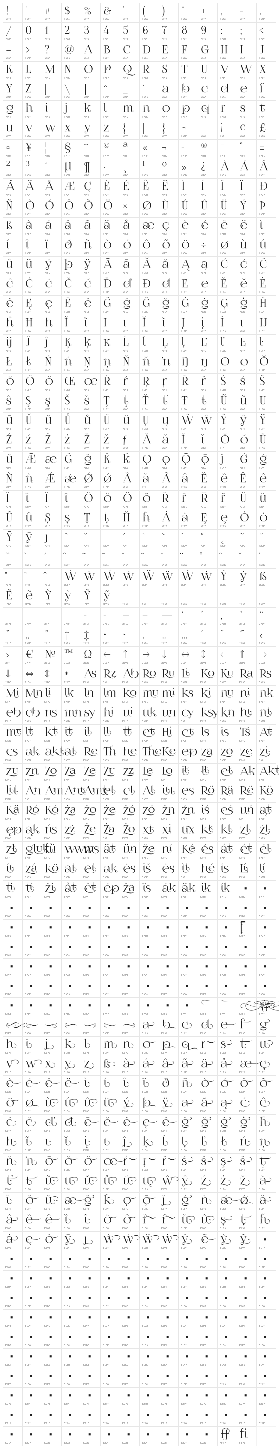 FoglihtenNo07 Character Map