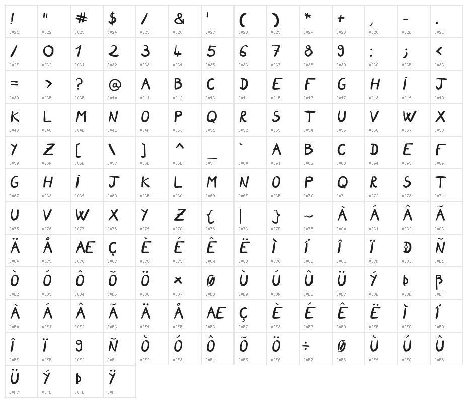 FoieCanape Character Map