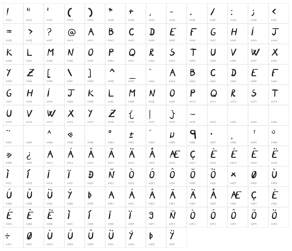 FoieCanape Character Map